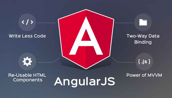 AngularJS Development