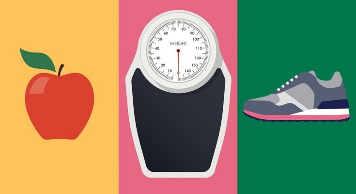 Diabetes And Weight Loss 