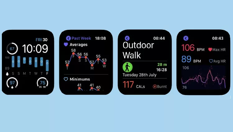 17 Best Health Apps For Apple Watch