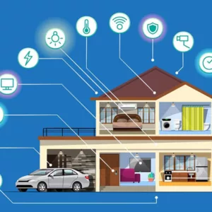 The Best Home Tech For 2024