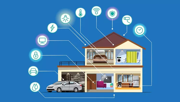 The Best Home Tech For 2024
